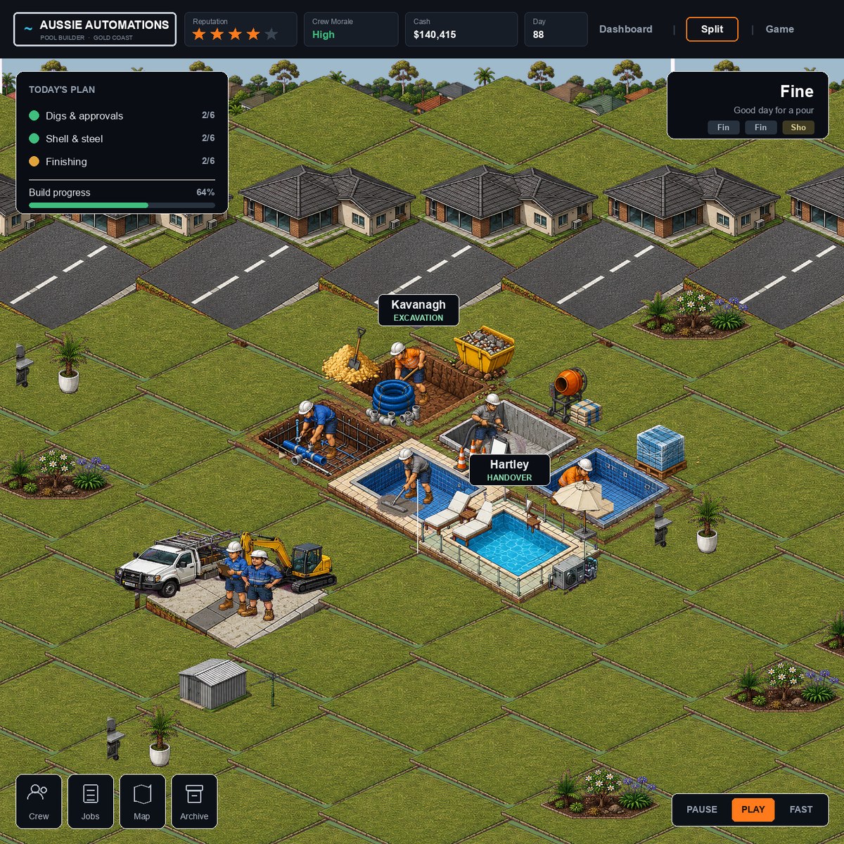 Pool Builder — an isometric view of six pool sites at different build stages, with crews on the tools and the day's plan on screen